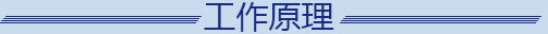 工作原理